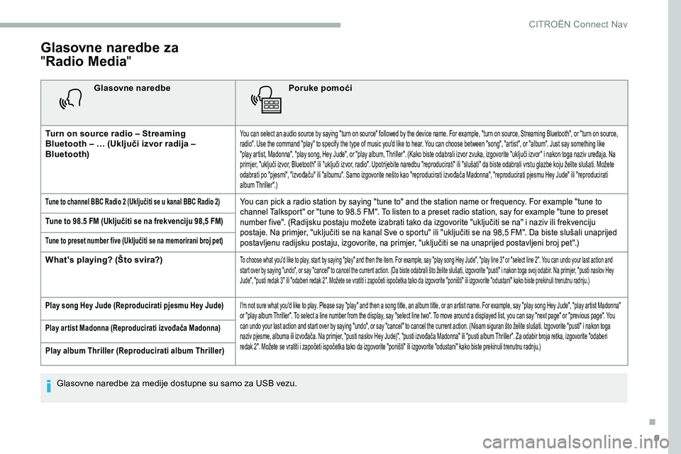 CITROEN C5 AIRCROSS 2020  Upute Za Rukovanje (in Croatian) 9
Glasovne naredbe za 
"Radio Media "
Glasovne naredbe Poruke pomoći
Turn on source radio – Streaming 
Bluetooth – … (Uključi izvor radija – 
Bluetooth)
You can select an audio sourc