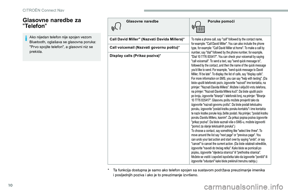CITROEN C5 AIRCROSS 2020  Upute Za Rukovanje (in Croatian) 10
Glasovne naredbe za 
"Telefon "
Ako nijedan telefon nije spojen vezom 
Bluetooth, oglašava se glasovna poruka: 
"Pr vo spojite telefon", a glasovni niz se 
prekida. Glasovne naredb