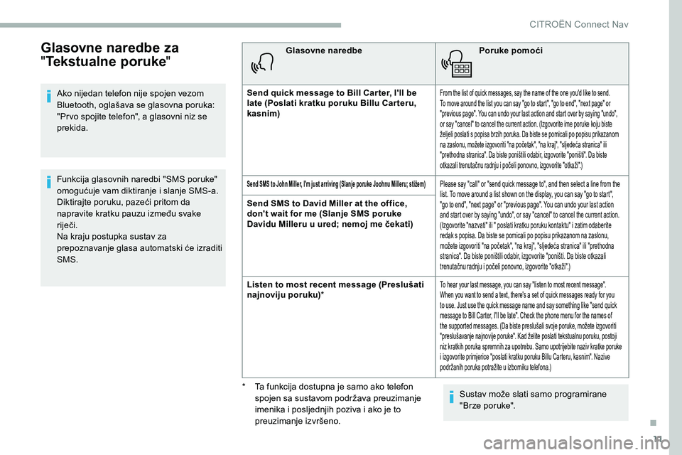 CITROEN C5 AIRCROSS 2020  Upute Za Rukovanje (in Croatian) 11
Glasovne naredbe za 
"Tekstualne poruke "
Ako nijedan telefon nije spojen vezom 
Bluetooth, oglašava se glasovna poruka: 
"Pr vo spojite telefon", a glasovni niz se 
prekida.
Funkc