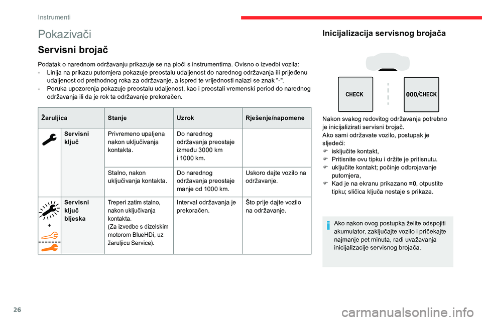 CITROEN C5 AIRCROSS 2020  Upute Za Rukovanje (in Croatian) 26
Pokazivači
Servisni brojač
Podatak o narednom održavanju prikazuje se na ploči s instrumentima. Ovisno o izvedbi vozila:
-  L inija na prikazu putomjera pokazuje preostalu udaljenost do naredno