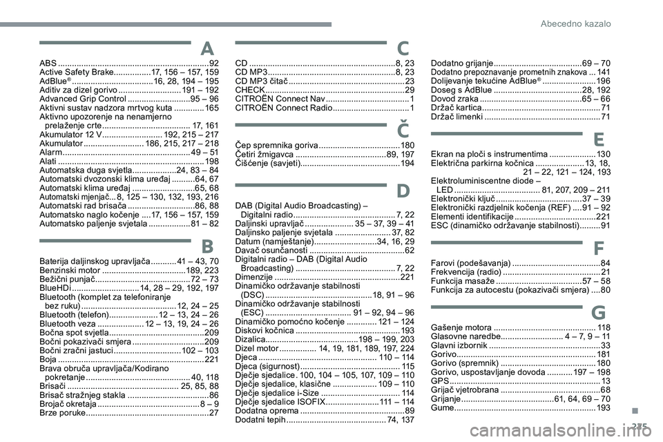 CITROEN C5 AIRCROSS 2020  Upute Za Rukovanje (in Croatian) 225
ABS .................................................................92
Active Safety Brake................17, 156   –   157, 159
AdBlue
® ...................................16, 28, 194   –  