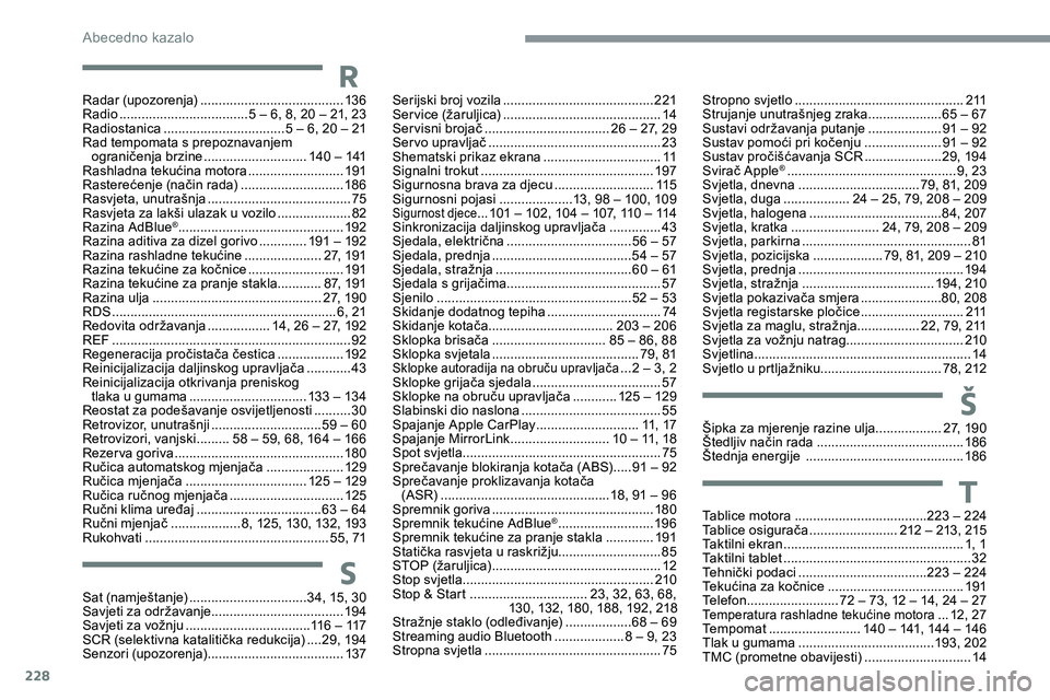 CITROEN C5 AIRCROSS 2020  Upute Za Rukovanje (in Croatian) 228
R
Š
S
Radar (upozorenja) .......................................13 6
Radio ............................... ....5   –   6, 8, 20   –   21, 23
Radiostanica
 .................................5

