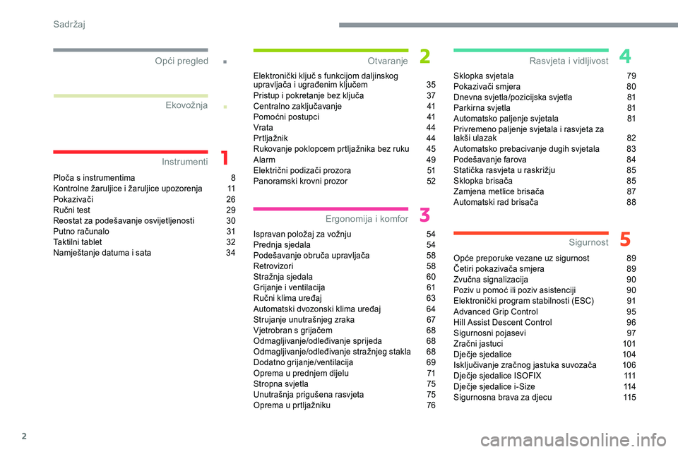CITROEN C5 AIRCROSS 2020  Upute Za Rukovanje (in Croatian) 2
.
.
Ploča s instrumentima 8
K ontrolne žaruljice i   žaruljice upozorenja  1 1
Pokazivači
 2

6
Ručni test
 
2
 9
Reostat za podešavanje osvijetljenosti
 
3
 0
Putno računalo
 
3
 1
Taktilni 