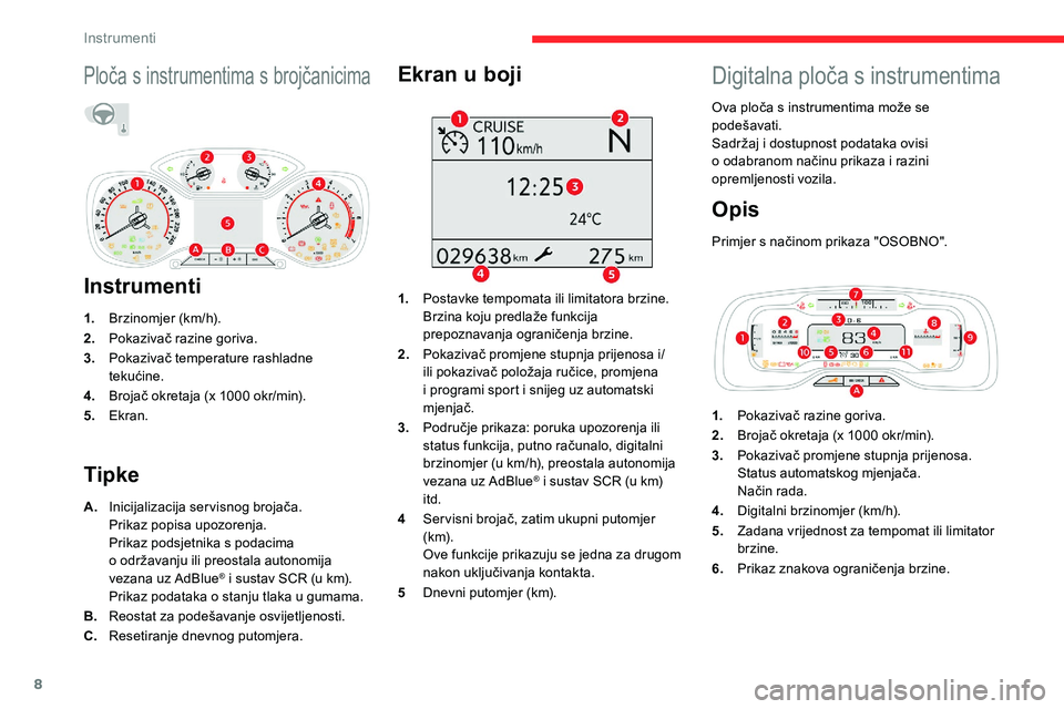 CITROEN C5 AIRCROSS 2020  Upute Za Rukovanje (in Croatian) 8
Ploča s instrumentima s brojčanicima
Instrumenti
1.Brzinomjer (km/h).
2. Pokazivač razine goriva.
3. Pokazivač temperature rashladne 
tekućine.
4. Brojač okretaja (x 1000
  okr/min).
5. Ekran.