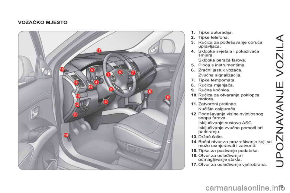 CITROEN C-CROSSER 2012  Upute Za Rukovanje (in Croatian) 9 
U
P
O
Z N AVA N
J
E V
O
ZILA
   VOZAČKO MJESTO 
1. 
 Tipke autoradija. 
2. 
 Tipke telefona. 
3. 
 Ručica za podešavanje obruča
upravljača. 
4. 
 Sklopka svjetala i pokazivača
smjera.
Sklo
pk