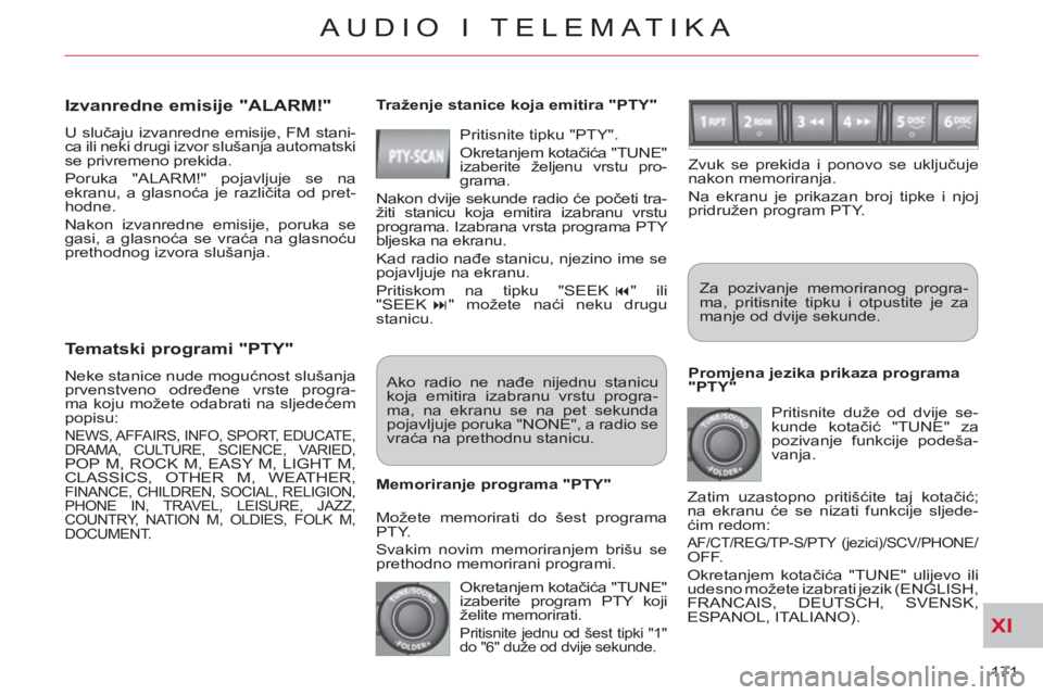 CITROEN C-CROSSER 2012  Upute Za Rukovanje (in Croatian) XI
171 
AUDIO I TELEMATIKA
   
Tematski programi "PTY" 
 
Neke stanice nude mogućnost slušanja 
prvenstveno određene vrste progra-
ma koju možete odabrati na sljedećem 
popisu: 
  NEWS, AFFAIRS, 
