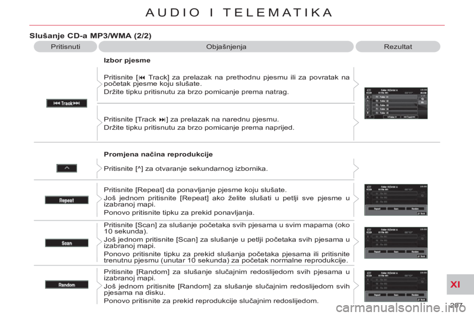 CITROEN C-CROSSER 2012  Upute Za Rukovanje (in Croatian) XI
207 
AUDIO I TELEMATIKA
   
Promjena načina reprodukcije    Pritisnite [ � 
 Track] za prelazak na prethodnu pjesmu ili za povratak na 
početak pjesme koju slušate. 
  Držite tipku pritisnutu 