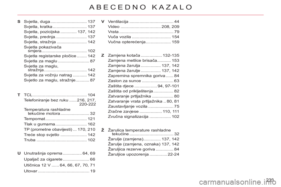 CITROEN C-CROSSER 2012  Upute Za Rukovanje (in Croatian) 233
ABECEDNO KAZALO
TZ Svjetla, duga ............................. 137
Svjetla, kratka ........................... 137
Svjetla, pozicijska ............. 137, 142
Svjetla, prednja .....................