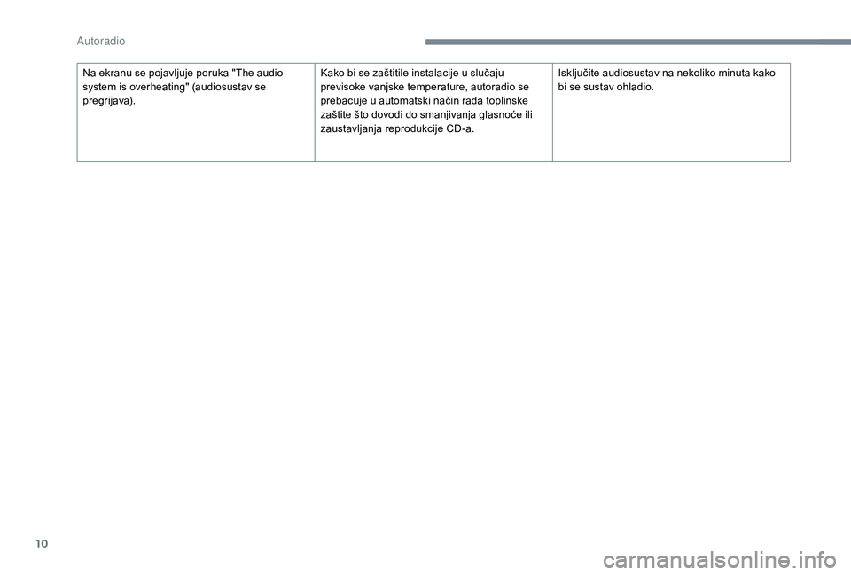 CITROEN C-ELYSÉE 2018  Upute Za Rukovanje (in Croatian) 10
Na ekranu se pojavljuje poruka "The audio 
system is overheating" (audiosustav se 
pregrijava).Kako bi se zaštitile instalacije u slučaju 
previsoke vanjske temperature, autoradio se 
pre