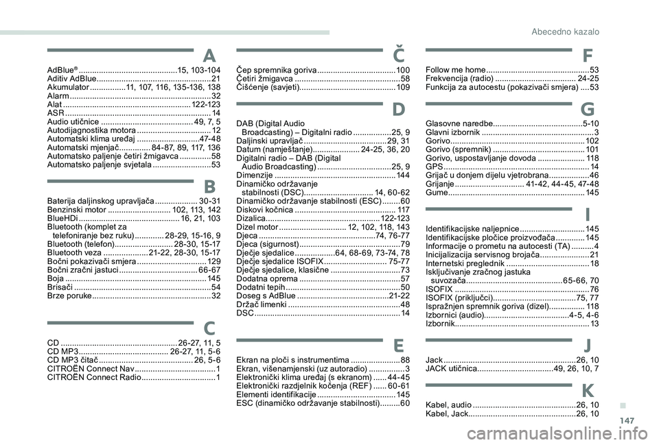 CITROEN C-ELYSÉE 2018  Upute Za Rukovanje (in Croatian) 147
AdBlue® ............................................15, 103 -104
Aditiv AdBlue ............................... ....................21
Akumulator
 ................1

1, 107, 116, 135 -136, 138
Ala