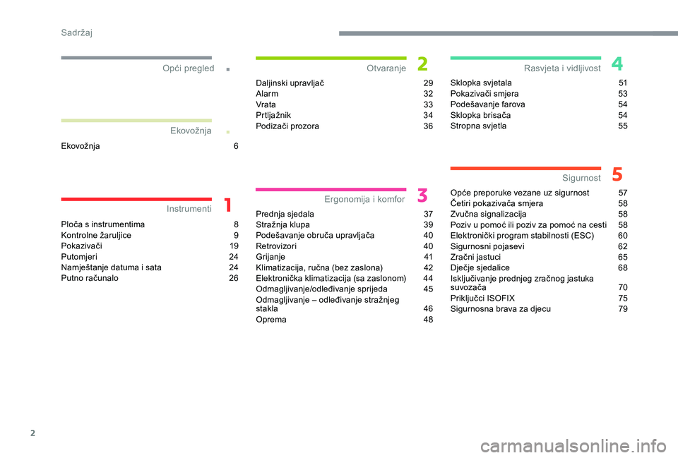 CITROEN C-ELYSÉE 2018  Upute Za Rukovanje (in Croatian) 2
.
.
Ploča s instrumentima 8
K ontrolne žaruljice 9
P
okazivači
 1
 9
Putomjeri
 2

4
Namještanje datuma i sata
 
2
 4
Putno računalo
 
2
 6Daljinski upravljač
 2

9
Alarm
 3
 2
Vrata
 3
 3
Prt