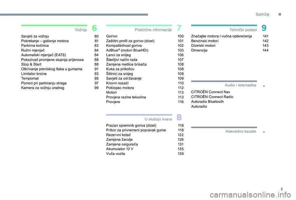 CITROEN C-ELYSÉE 2018  Upute Za Rukovanje (in Croatian) 3
.
.
Savjeti za vožnju 80
Pokretanje – gašenje motora  8 1
Parkirna kočnica
 
8
 3
Ručni mjenjač
 
8
 4
Automatski mjenjač (EAT6)
 
8
 4
Pokazivač promjene stupnja prijenosa
 8

8
Stop & Sta