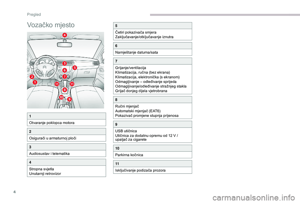 CITROEN C-ELYSÉE 2018 Upute Za Rukovanje (in Croatian) 4
Vozačko mjesto5
Četiri pokazivača smjera
Zaključavanje/otključavanje iznutra
6
Namještanje datuma/sata
7
Grijanje/ventilacija
Klimatizacija, ručna (bez ekrana)
Klimatizacija, elektronička (s CITROEN C-ELYSÉE 2018 Upute Za Rukovanje (in Croatian) 4
Vozačko mjesto5
Četiri pokazivača smjera
Zaključavanje/otključavanje iznutra
6
Namještanje datuma/sata
7
Grijanje/ventilacija
Klimatizacija, ručna (bez ekrana)
Klimatizacija, elektronička (s