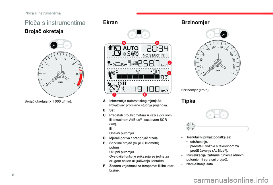 CITROEN C-ELYSÉE 2018 Upute Za Rukovanje (in Croatian) 8
Ploča s instrumentima
Brojač okretaja
Brojač okretaja (x 1 000 o/min).
Ekran
AInformacije automatskog mjenjača.
Pokazivač promjene stupnja prijenosa.
B Sat.
C Preostali broj kilometara u vezi s CITROEN C-ELYSÉE 2018 Upute Za Rukovanje (in Croatian) 8
Ploča s instrumentima
Brojač okretaja
Brojač okretaja (x 1 000 o/min).
Ekran
AInformacije automatskog mjenjača.
Pokazivač promjene stupnja prijenosa.
B Sat.
C Preostali broj kilometara u vezi s