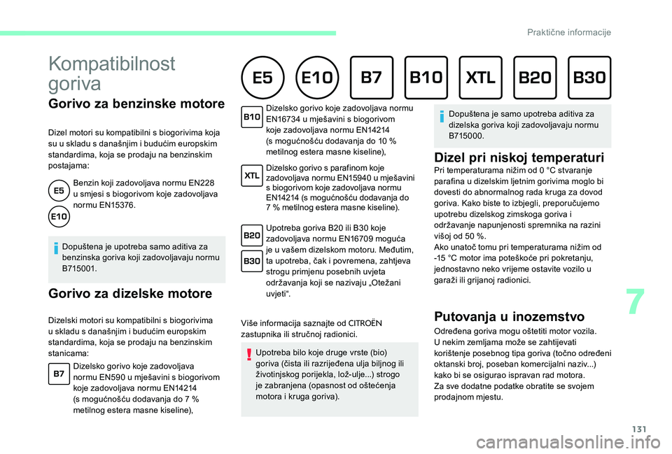 CITROEN C-ELYSÉE 2017 Upute Za Rukovanje (in Croatian) 131
Gorivo za benzinske motore
Dizel motori su kompatibilni s biogorivima koja
su u skladu s današnjim i budućim europskim
standardima, koja se prodaju na benzinskim
postajama:Benzin koji zadovol CITROEN C-ELYSÉE 2017 Upute Za Rukovanje (in Croatian) 131
Gorivo za benzinske motore
Dizel motori su kompatibilni s biogorivima koja
su u skladu s današnjim i budućim europskim
standardima, koja se prodaju na benzinskim
postajama:Benzin koji zadovol