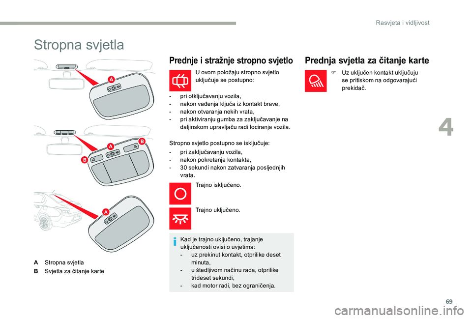 CITROEN C-ELYSÉE 2017 Upute Za Rukovanje (in Croatian) 69
Stropna svjetla
AStropna svjetla
B Svjetla za čitanje karte
Prednje i stražnje stropno svjetlo
Kad je trajno uključeno, trajanje
uključenosti ovisi o uvjetima:
-
u
z prekinut kontakt, otpri CITROEN C-ELYSÉE 2017 Upute Za Rukovanje (in Croatian) 69
Stropna svjetla
AStropna svjetla
B Svjetla za čitanje karte
Prednje i stražnje stropno svjetlo
Kad je trajno uključeno, trajanje
uključenosti ovisi o uvjetima:
-
u
z prekinut kontakt, otpri