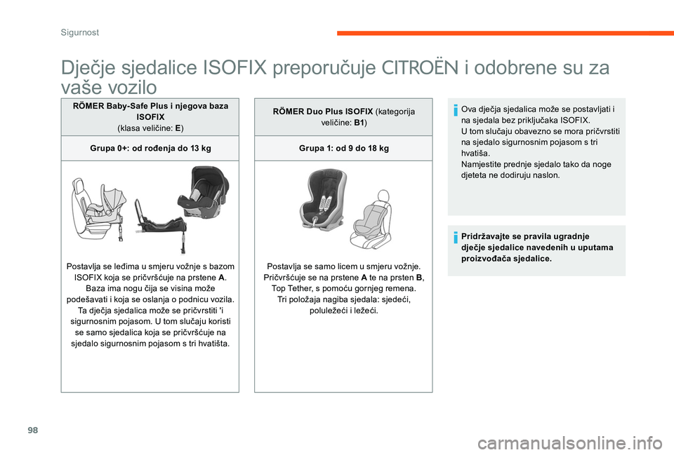 CITROEN C-ELYSÉE 2017 Upute Za Rukovanje (in Croatian) 98
Dječje sjedalice ISOFIX preporučuje CITROËN i odobrene su za
vaše vozilo
RÖMER Baby- Safe Plus i njegova baza
ISOFIX
(klasa veličine: E )
Grupa 0+: od rođenja do 13 kg
Postavlja se leđima CITROEN C-ELYSÉE 2017 Upute Za Rukovanje (in Croatian) 98
Dječje sjedalice ISOFIX preporučuje CITROËN i odobrene su za
vaše vozilo
RÖMER Baby- Safe Plus i njegova baza
ISOFIX
(klasa veličine: E )
Grupa 0+: od rođenja do 13 kg
Postavlja se leđima