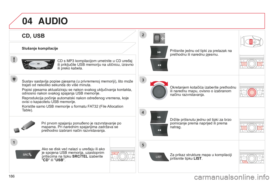 CITROEN C-ELYSÉE 2016  Upute Za Rukovanje (in Croatian) 04
186
CD, USB
AUDIO
Slušanje kompilacijeC d  s MP3   kompilacijom umetnite u C d  uređaj 
ili priključite U
s B memoriju na utičnicu, izravno 
ili preko kabela.
s

ustav sastavlja popise pjesama 