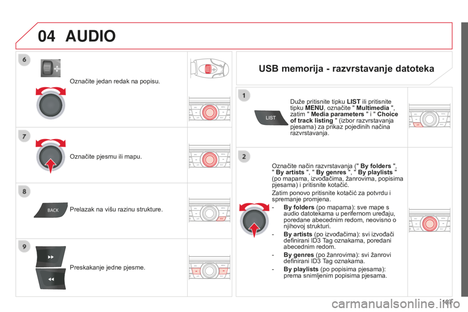 CITROEN C-ELYSÉE 2016  Upute Za Rukovanje (in Croatian) 04
BACK
187
o

značite jedan redak na popisu.
o

značite pjesmu ili mapu.
Preskakanje jedne pjesme. Prelazak na višu razinu strukture.
AUDIO
USB memorija - razvrstavanje datoteka
označite način r