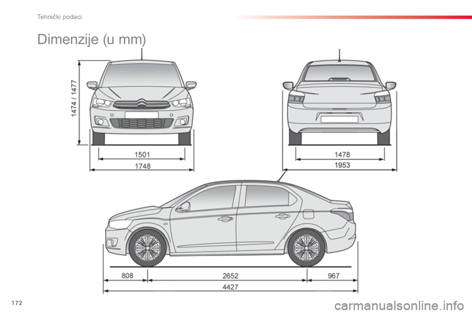 CITROEN C-ELYSÉE 2014 Upute Za Rukovanje (in Croatian) 172
Tehnički podaci
Dimenzije (u mm) CITROEN C-ELYSÉE 2014 Upute Za Rukovanje (in Croatian) 172
Tehnički podaci
Dimenzije (u mm)