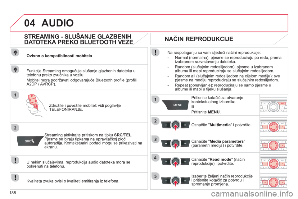 CITROEN C-ELYSÉE 2014  Upute Za Rukovanje (in Croatian) 188
04AUDIO 
   
 
 
 
 
 
STREAMING - SLUŠANJE GLAZBENIH 
DATOTEKA PREKO BLUETOOTH VEZE 
Ovisno o kompatibilnosti mobitela
Združite i povežite mobitel: vidi po
glavlje
TELEFONIRANJE. Funkci
ja Str