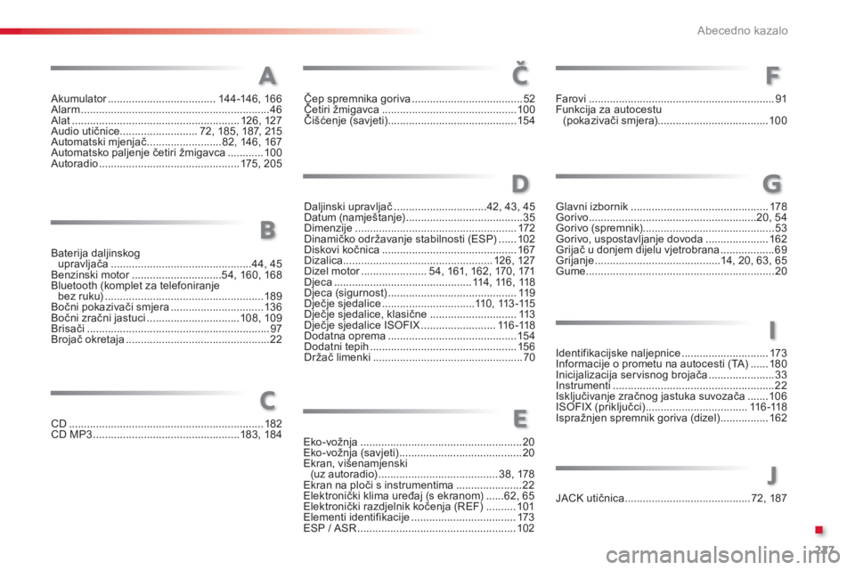 CITROEN C-ELYSÉE 2014  Upute Za Rukovanje (in Croatian) .
227
Abecedno kazalo
Akumulator....................................r144-146, 166Alarm...............................................................46Alat.............................................