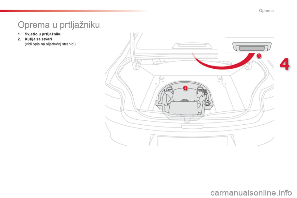 CITROEN C-ELYSÉE 2014  Upute Za Rukovanje (in Croatian) 73
4
Oprema
   
 
 
 
 
Oprema u prtljažniku 
1.Svjetlo u pr tljažniku2.Kutija za stvari (vidi opis na sljedećoj stranici) 
  