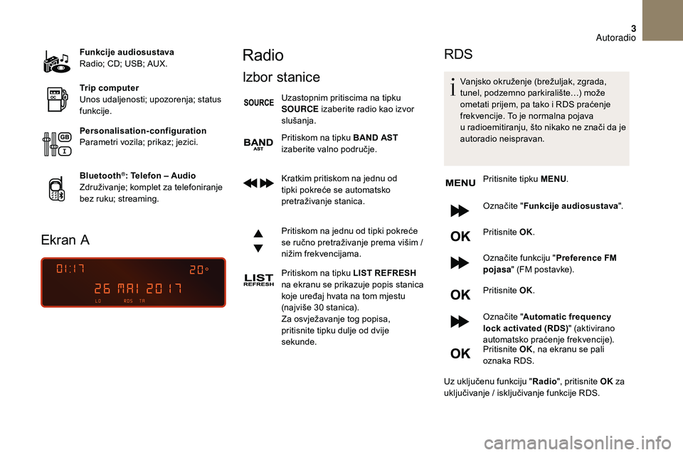 CITROEN DS3 CABRIO 2018 Upute Za Rukovanje (in Croatian) 3
Funkcije audiosustava
Radio; CD; USB; AUX.
Trip computer
Unos udaljenosti; upozorenja; status
funkcije.
Personalisation-configuration
Parametri vozila; prikaz; jezici.
Bluetooth
®: Telefon – Aud CITROEN DS3 CABRIO 2018 Upute Za Rukovanje (in Croatian) 3
Funkcije audiosustava
Radio; CD; USB; AUX.
Trip computer
Unos udaljenosti; upozorenja; status
funkcije.
Personalisation-configuration
Parametri vozila; prikaz; jezici.
Bluetooth
®: Telefon – Aud