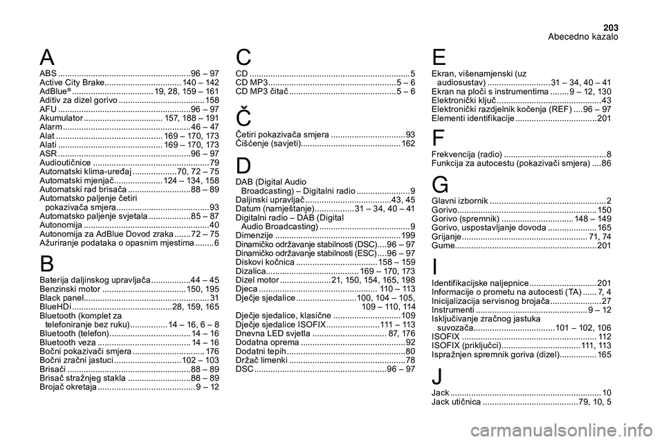 CITROEN DS3 CABRIO 2018  Upute Za Rukovanje (in Croatian) 203
ABS .........................................................96  –   97
Active City Brake  ............................... .. 140   –   142
AdBlue
® ................................... 19, 28
