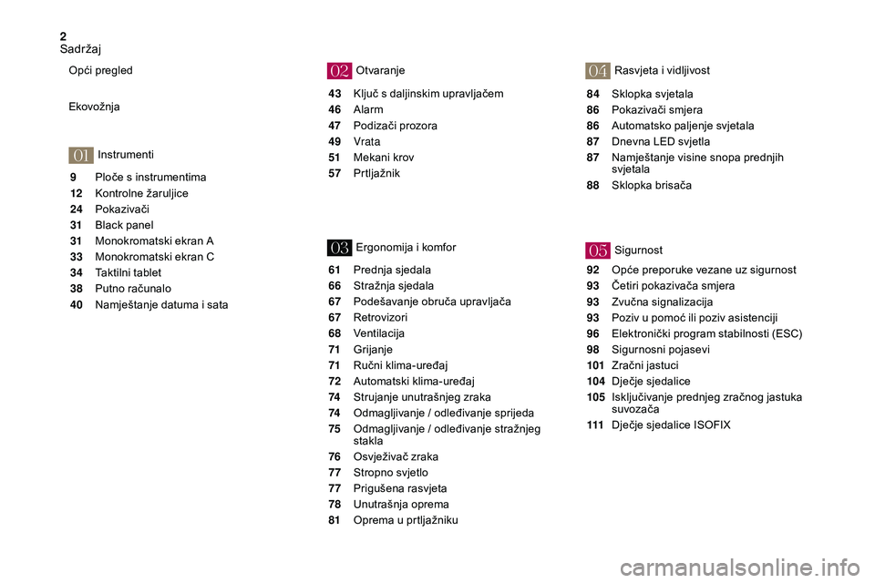 CITROEN DS3 CABRIO 2018  Upute Za Rukovanje (in Croatian) 2
01
02
03
04
05
9 Ploče s  instrumentima
12
 K
 ontrolne žaruljice
24
 P

okazivači
31
 B

lack panel
31
 M

onokromatski ekran A
33
 M

onokromatski ekran C
34
 T

aktilni tablet
38
 P

utno rač
