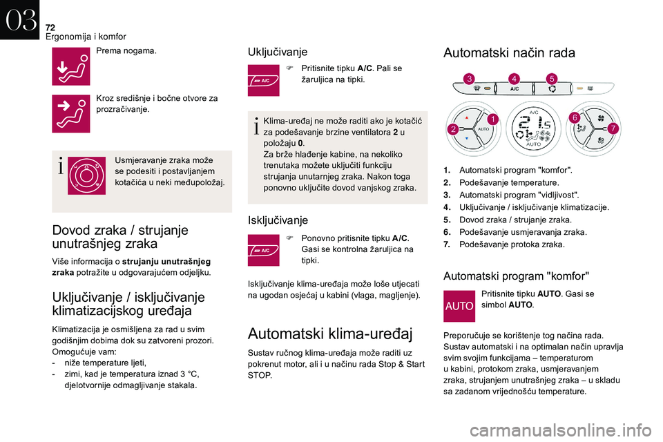 CITROEN DS3 2018 Upute Za Rukovanje (in Croatian) 72
Prema nogama.
Kroz središnje i bočne otvore za
prozračivanje.
Usmjeravanje zraka može
se podesiti i
postavljanjem
kotačića u
neki međupoložaj.
Dovod zraka / strujanje
unutrašnjeg CITROEN DS3 2018 Upute Za Rukovanje (in Croatian) 72
Prema nogama.
Kroz središnje i bočne otvore za
prozračivanje.
Usmjeravanje zraka može
se podesiti i
postavljanjem
kotačića u
neki međupoložaj.
Dovod zraka / strujanje
unutrašnjeg