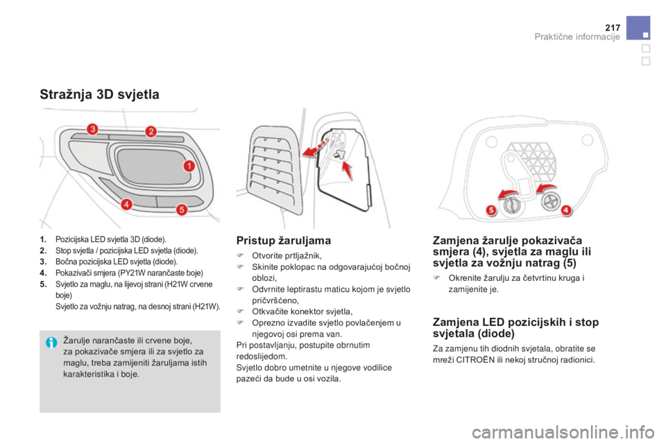 CITROEN DS3 2017 Upute Za Rukovanje (in Croatian) 217
DS3_hr_Chap08_info-pratiques_ed02-2015
Zamjena žarulje pokazivača
smjera (4), svjetla za maglu ili
svjetla za vožnju natrag (5)
F Okrenite žarulju za četvrtinu kruga i zamijenite je.
Zamjen CITROEN DS3 2017 Upute Za Rukovanje (in Croatian) 217
DS3_hr_Chap08_info-pratiques_ed02-2015
Zamjena žarulje pokazivača
smjera (4), svjetla za maglu ili
svjetla za vožnju natrag (5)
F Okrenite žarulju za četvrtinu kruga i zamijenite je.
Zamjen