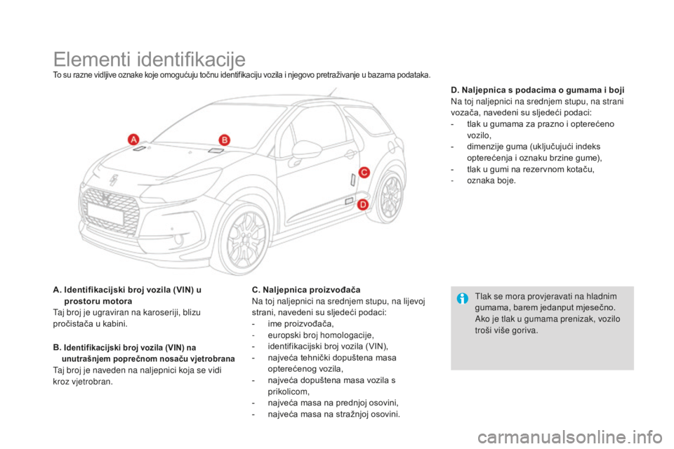 CITROEN DS3 2017  Upute Za Rukovanje (in Croatian) DS3_hr_Chap10_caracteristiques_ed02-2015
Elementi identifikacijeTo su razne vidljive oznake koje omogućuju točnu identifikaciju vozila i njegovo pretraživanje u bazama podataka.
A.  Identifikacijsk