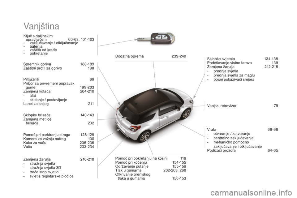 CITROEN DS3 2017 Upute Za Rukovanje (in Croatian) DS3_hr_Chap12_index-recherche_ed02-2015
Vanjština
Ključ s daljinskim upravljačem 6 0 - 63, 101-103
-
z
aključavanje / otključavanje
-
baterija
-
z
aštita od krađe
-
pokretanje Sklo CITROEN DS3 2017 Upute Za Rukovanje (in Croatian) DS3_hr_Chap12_index-recherche_ed02-2015
Vanjština
Ključ s daljinskim upravljačem 6 0 - 63, 101-103
-
z
aključavanje / otključavanje
-
baterija
-
z
aštita od krađe
-
pokretanje Sklo