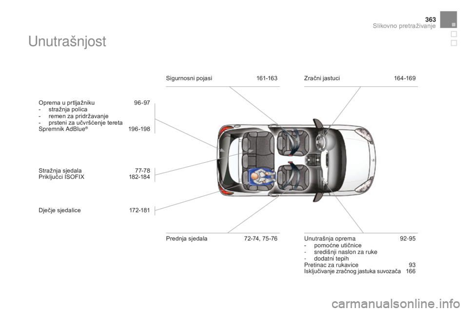 CITROEN DS3 2017 Upute Za Rukovanje (in Croatian) 363
DS3_hr_Chap12_index-recherche_ed02-2015
Unutrašnjost
Oprema u prtljažniku 96 -97
- s tražnja polica
-
r
emen za pridržavanje
-
p
rsteni za učvršćenje tereta
Spremnik AdBlue
® 19 6 - CITROEN DS3 2017 Upute Za Rukovanje (in Croatian) 363
DS3_hr_Chap12_index-recherche_ed02-2015
Unutrašnjost
Oprema u prtljažniku 96 -97
- s tražnja polica
-
r
emen za pridržavanje
-
p
rsteni za učvršćenje tereta
Spremnik AdBlue
® 19 6 -