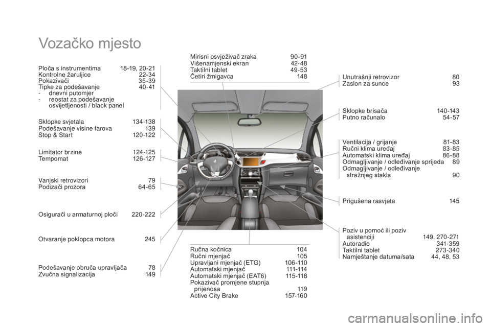 CITROEN DS3 2017 Upute Za Rukovanje (in Croatian) DS3_hr_Chap12_index-recherche_ed02-2015
Vozačko mjesto
Ploča s instrumentima 18 -19, 20 -21
Kontrolne žaruljice 2 2-34
Pokazivači
3
5-39
Tipke za podešavanje
4
0 - 41
-
d
nevni putomjer
- CITROEN DS3 2017 Upute Za Rukovanje (in Croatian) DS3_hr_Chap12_index-recherche_ed02-2015
Vozačko mjesto
Ploča s instrumentima 18 -19, 20 -21
Kontrolne žaruljice 2 2-34
Pokazivači
3
5-39
Tipke za podešavanje
4
0 - 41
-
d
nevni putomjer
-