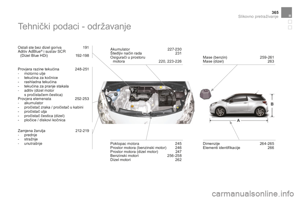 CITROEN DS3 2017 Upute Za Rukovanje (in Croatian) 365
DS3_hr_Chap12_index-recherche_ed02-2015
Tehnički podaci - održavanje
Ostali ste bez dizel goriva 191
Aditiv AdBlue® i sustav SCR
(Dizel Blue HDi) 1 92-198
Provjera razine tekućina
2
48 - CITROEN DS3 2017 Upute Za Rukovanje (in Croatian) 365
DS3_hr_Chap12_index-recherche_ed02-2015
Tehnički podaci - održavanje
Ostali ste bez dizel goriva 191
Aditiv AdBlue® i sustav SCR
(Dizel Blue HDi) 1 92-198
Provjera razine tekućina
2
48 -