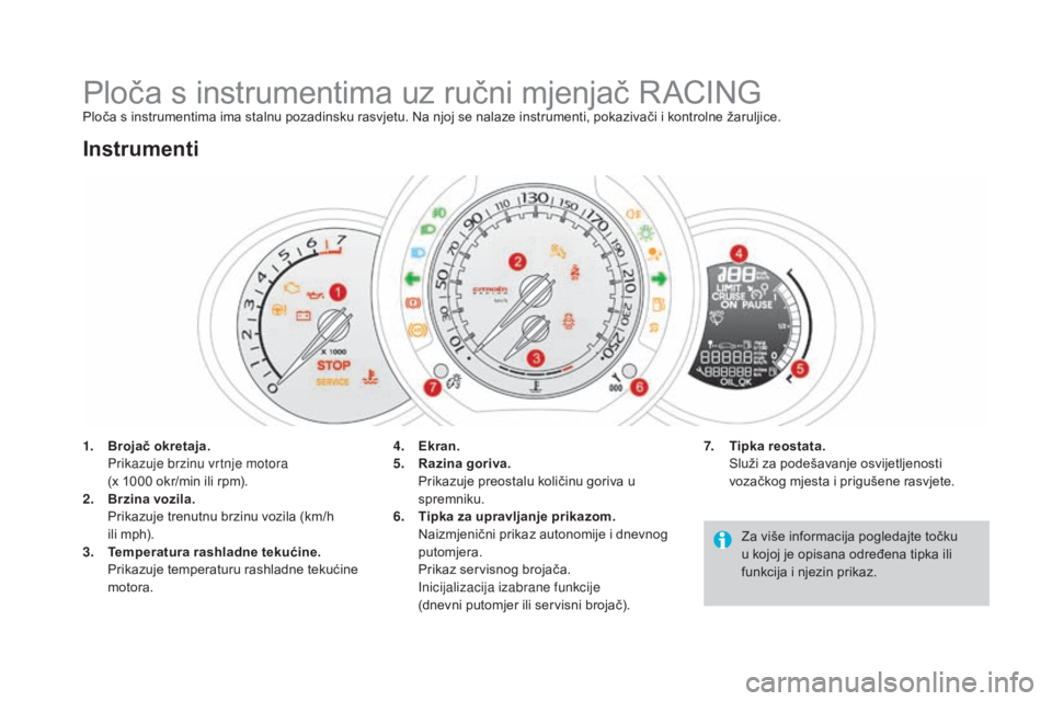 CITROEN DS3 2016 Upute Za Rukovanje (in Croatian) DS3_hr_Chap01_controle-de-marche_ed01-2015
Ploča s instrumentima uz ručni mjenjač RACINGPloča s instrumentima ima stalnu pozadinsku rasvjetu. Na njoj se nalaze instrumenti, pokazivači i kontrolne CITROEN DS3 2016 Upute Za Rukovanje (in Croatian) DS3_hr_Chap01_controle-de-marche_ed01-2015
Ploča s instrumentima uz ručni mjenjač RACINGPloča s instrumentima ima stalnu pozadinsku rasvjetu. Na njoj se nalaze instrumenti, pokazivači i kontrolne