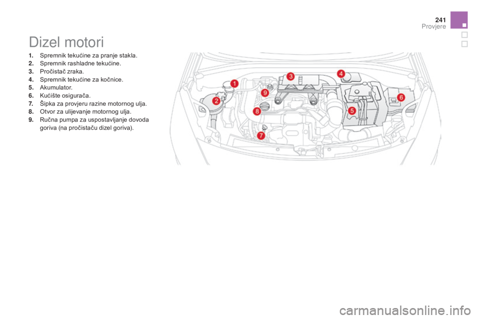 CITROEN DS3 2016  Upute Za Rukovanje (in Croatian) 241
DS3_hr_Chap09_verifications_ed01-2015
Dizel motori
1. Spremnik tekućine za pranje stakla.
2. Spremnik rashladne tekućine.
3.
 P

ročistač zraka.
4.
 S

premnik tekućine za kočnice.
5.
 A

ku