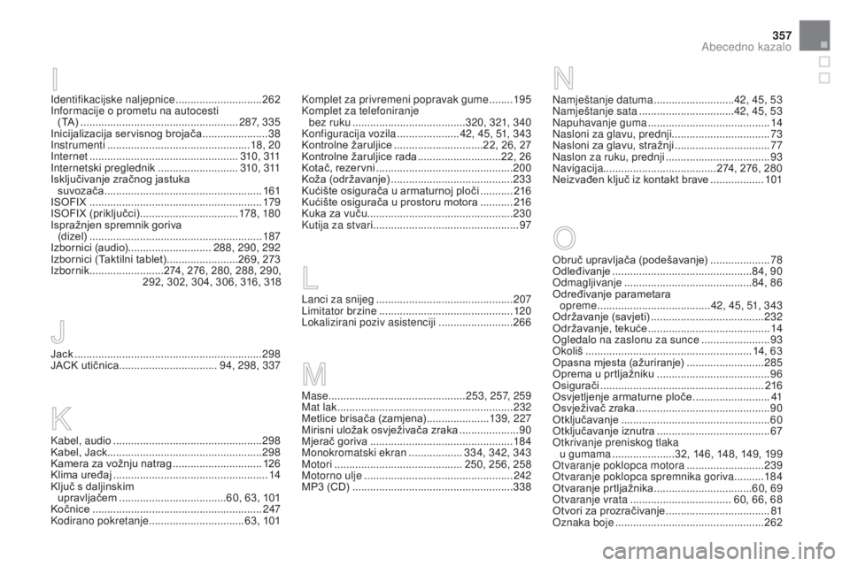 CITROEN DS3 2016 Upute Za Rukovanje (in Croatian) 357
DS3_hr_Chap12_index-recherche_ed01-2015
Jack ...............................................................298
JACK utičnica ............................... ..94, 298, 337
Kabel, audio
....... CITROEN DS3 2016 Upute Za Rukovanje (in Croatian) 357
DS3_hr_Chap12_index-recherche_ed01-2015
Jack ...............................................................298
JACK utičnica ............................... ..94, 298, 337
Kabel, audio
.......