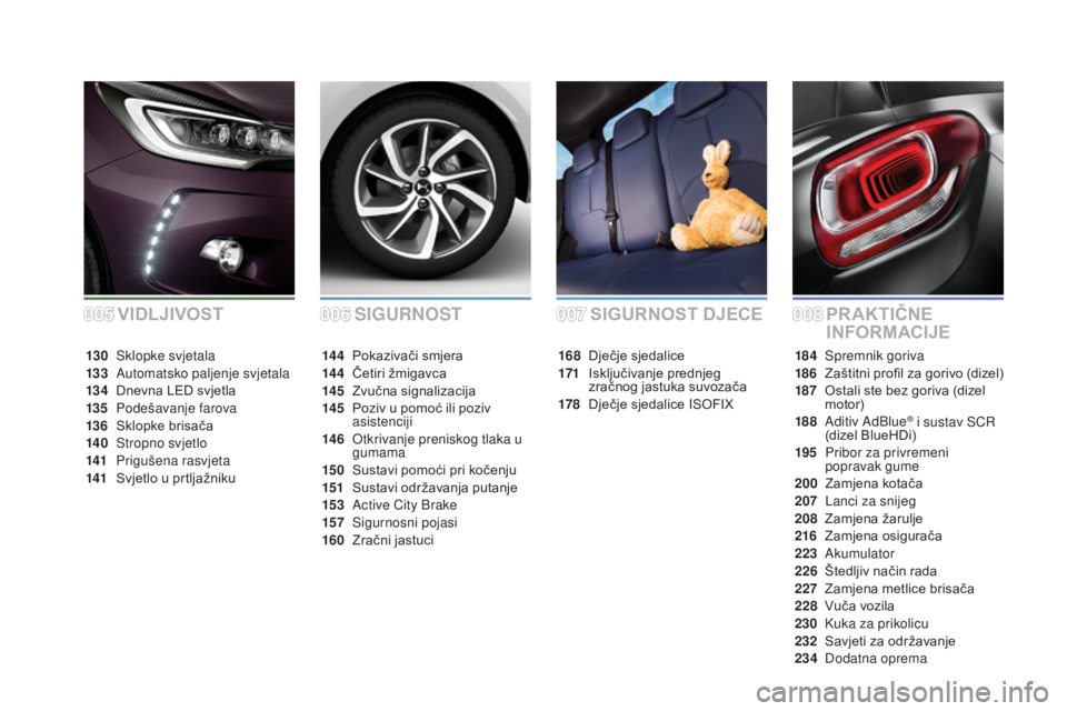 CITROEN DS3 2016 Upute Za Rukovanje (in Croatian) DS3_hr_Chap00a_sommaire_ed01-2015
SIGURNOSTPR AKTIČNE
INFORMACIJE
SIGURNOST DJECE
168 Dječje sjedalice
171 I
sključivanje prednjeg
zračnog jastuka suvozača
178
Dje
čje sjedalice ISOFIX
14 4 CITROEN DS3 2016 Upute Za Rukovanje (in Croatian) DS3_hr_Chap00a_sommaire_ed01-2015
SIGURNOSTPR AKTIČNE
INFORMACIJE
SIGURNOST DJECE
168 Dječje sjedalice
171 I
sključivanje prednjeg
zračnog jastuka suvozača
178
Dje
čje sjedalice ISOFIX
14 4