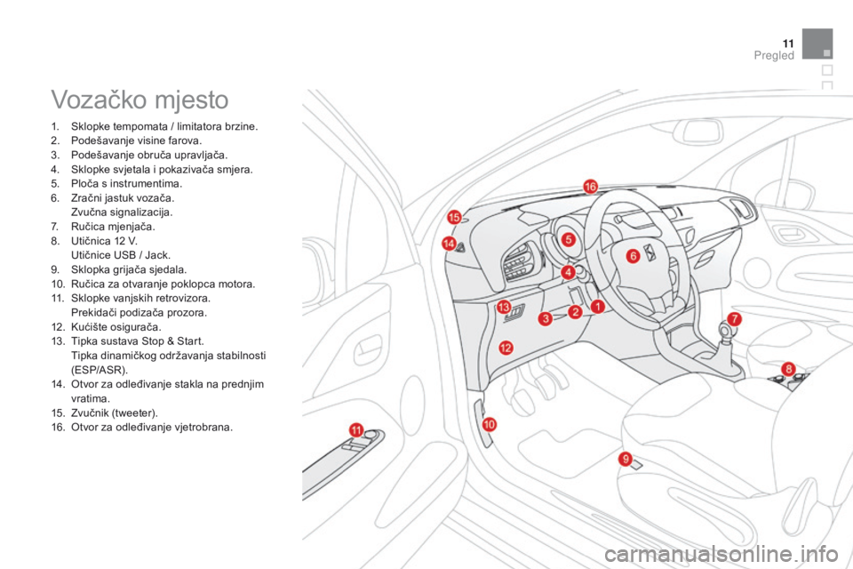 CITROEN DS3 2015 Upute Za Rukovanje (in Croatian) 11
ds3_hr_Chap00b_vue-ensemble_ed01-2014
Vozačko mjesto
1. sklopke tempomata / limitatora brzine.
2.
P odešavanje visine farova.
3.
P
odešavanje obruča upravljača.
4.
s
k
lopke svjetala i CITROEN DS3 2015 Upute Za Rukovanje (in Croatian) 11
ds3_hr_Chap00b_vue-ensemble_ed01-2014
Vozačko mjesto
1. sklopke tempomata / limitatora brzine.
2.
P odešavanje visine farova.
3.
P
odešavanje obruča upravljača.
4.
s
k
lopke svjetala i