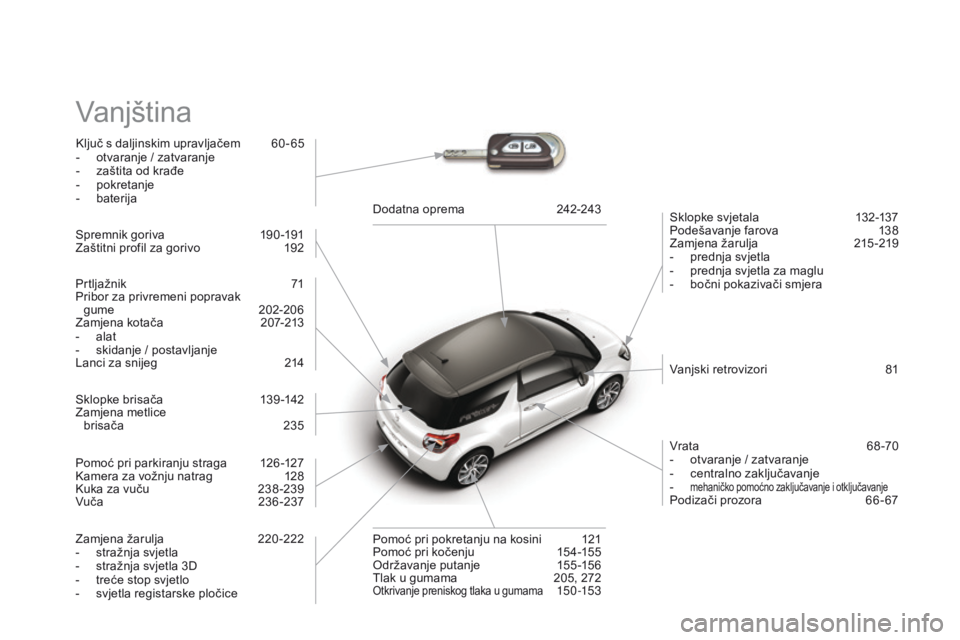 CITROEN DS3 2015 Upute Za Rukovanje (in Croatian) ds3_hr_Chap14_index-recherche_ed01-2014
Vanjština
ključ s daljinskim upravljačem 6 0 - 65
- o tvaranje / zatvaranje
-
z
aštita od krađe
-
p
okretanje
-
b
aterija
s
klopke svjetala
1
CITROEN DS3 2015 Upute Za Rukovanje (in Croatian) ds3_hr_Chap14_index-recherche_ed01-2014
Vanjština
ključ s daljinskim upravljačem 6 0 - 65
- o tvaranje / zatvaranje
-
z
aštita od krađe
-
p
okretanje
-
b
aterija
s
klopke svjetala
1