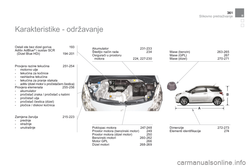 CITROEN DS3 2015 Upute Za Rukovanje (in Croatian) 361
ds3_hr_Chap14_index-recherche_ed01-2014
karakteristike - održavanje
ostali ste bez dizel goriva 1 93a
ditiv a dBlue® i sustav sCr
(di
zel Blue Hdi ) 1 94-201
Provjera razine tekućina
2
CITROEN DS3 2015 Upute Za Rukovanje (in Croatian) 361
ds3_hr_Chap14_index-recherche_ed01-2014
karakteristike - održavanje
ostali ste bez dizel goriva 1 93a
ditiv a dBlue® i sustav sCr
(di
zel Blue Hdi ) 1 94-201
Provjera razine tekućina
2