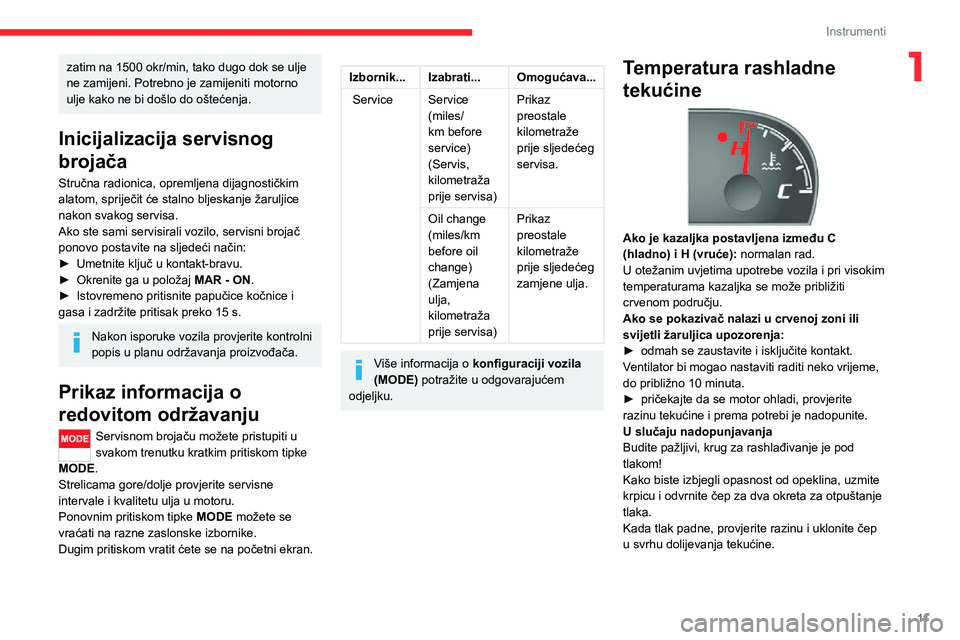 CITROEN JUMPER 2020  Upute Za Rukovanje (in Croatian) 11
Instrumenti
1zatim na 1500 okr/min, tako dugo dok se ulje ne zamijeni. Potrebno je zamijeniti motorno ulje kako ne bi došlo do oštećenja.
Inicijalizacija servisnog 
brojača
Stručna radionica, 