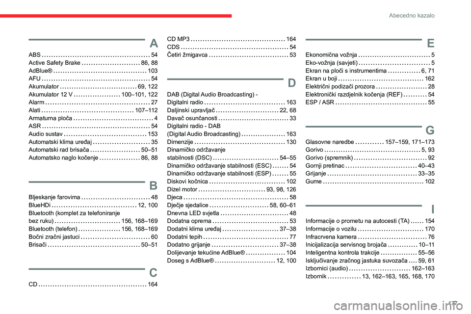 CITROEN JUMPER 2020  Upute Za Rukovanje (in Croatian) 177
Abecedno kazalo
A
ABS   54Active Safety Brake   86, 88AdBlue®   103AFU   54Akumulator   69, 122Akumulator 12 V   100–101, 122Alarm   27
Alati   107–112Armaturna ploča   4ASR   54Audio sustav