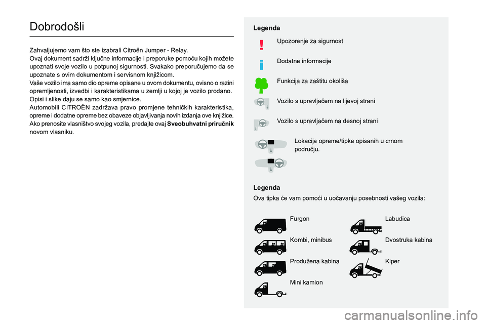 CITROEN JUMPER 2020 Upute Za Rukovanje (in Croatian)
Dobrodo CITROEN JUMPER 2020 Upute Za Rukovanje (in Croatian)
Dobrodo