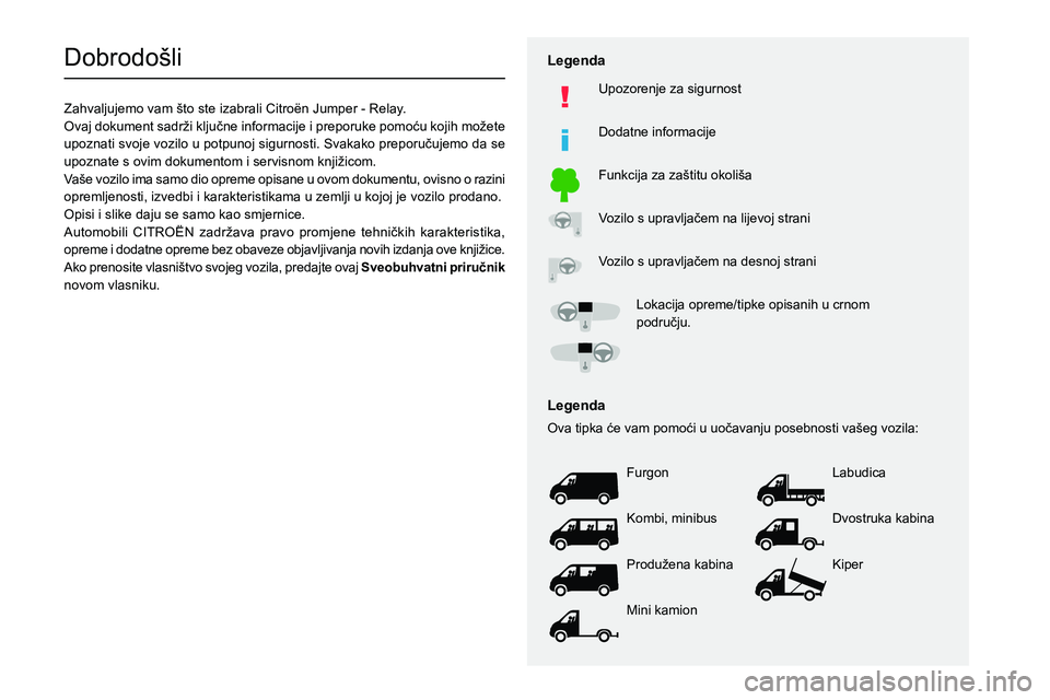 CITROEN JUMPER 2020  Upute Za Rukovanje (in Croatian)   
  
  
 
 
 
  
 
 
  
 
 
  
  
   
   
 
  
Dobrodo