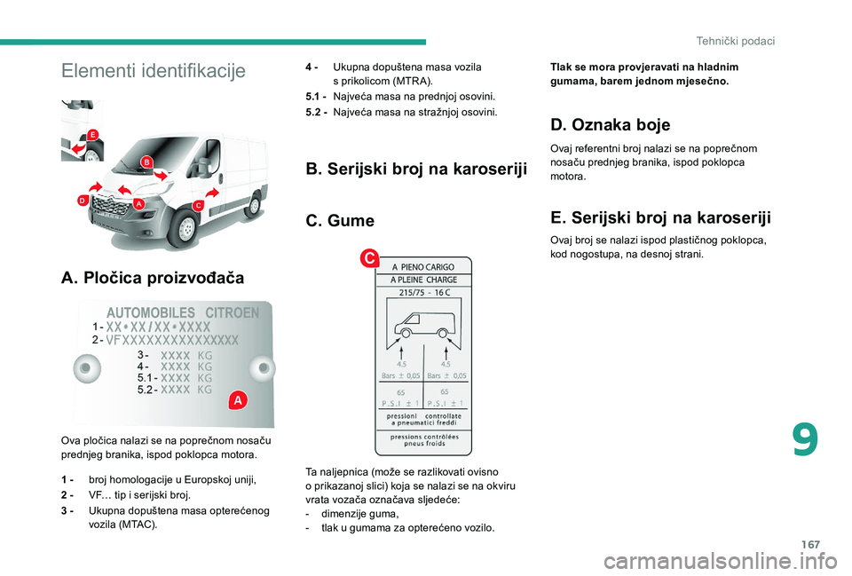 CITROEN JUMPER 2019  Upute Za Rukovanje (in Croatian) 167
Elementi identifikacije
A. Pločica proizvođača
4 - Ukupna dopuštena masa vozila 
s
  prikolicom (MTR A).
5.1 -  Najveća masa na prednjoj osovini.
5.2 -  Najveća masa na stražnjoj osovini.
O
