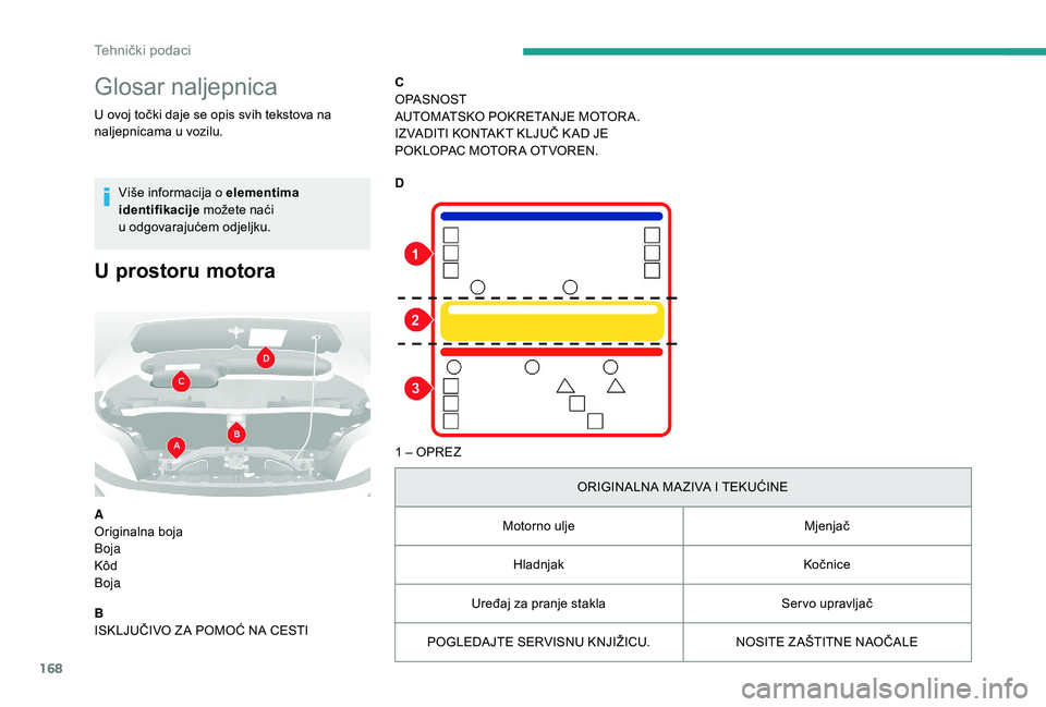 CITROEN JUMPER 2019  Upute Za Rukovanje (in Croatian) 168
Glosar naljepnica
U ovoj točki daje se opis svih tekstova na 
naljepnicama u  vozilu.
Više informacija o
  elementima 
identifikacije  možete naći 
u
  odgovarajućem odjeljku.
U prostoru moto